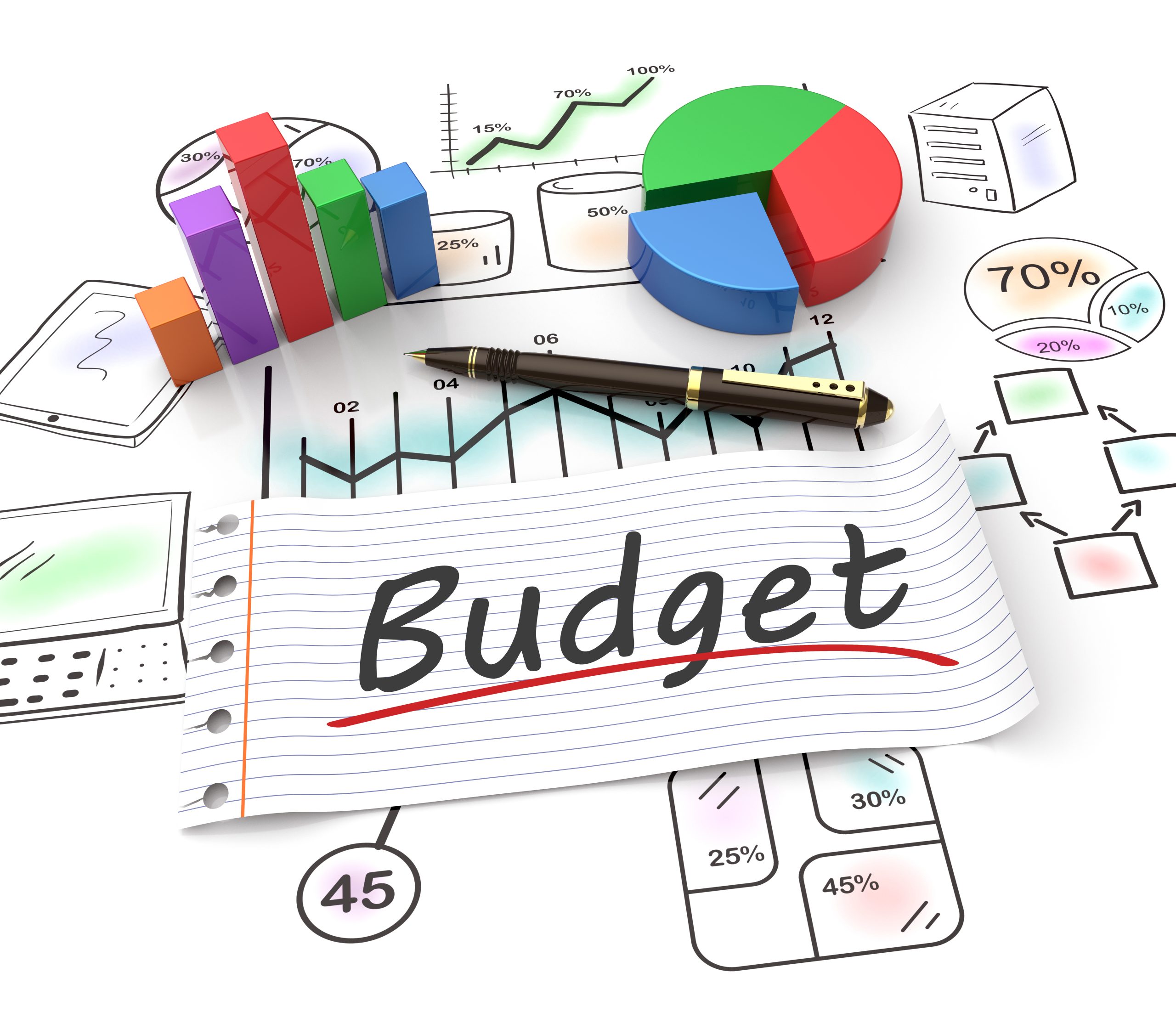 9 Best Budgeting Software for Small Businesses in 2024